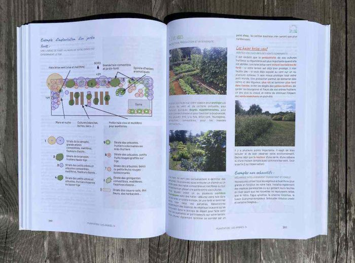 livre permaculture design